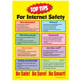 Top Tips for Internet Safety Posters