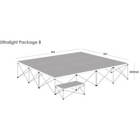 Alu Lite Staging Package B with Carpet Deck Covering - 4x3m | Creative Activity