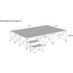 Alu Lite Staging Package C with Carpet Deck Covering - 5x3m | Creative Activity